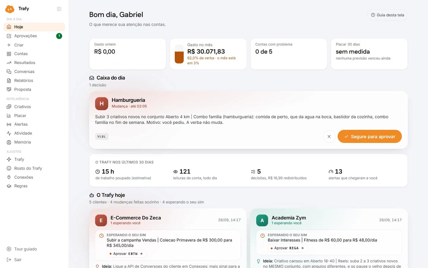 A tela Hoje do Trafy: gasto do mês, caixa do dia e o que o Trafy fez